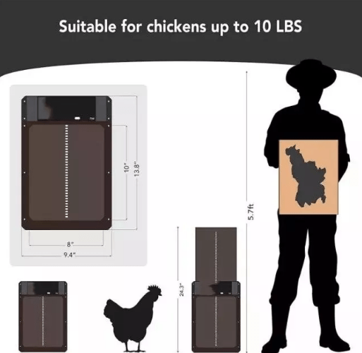 Automatic Chicken Coop Door Light Sensor, Weatherproof - Lexians