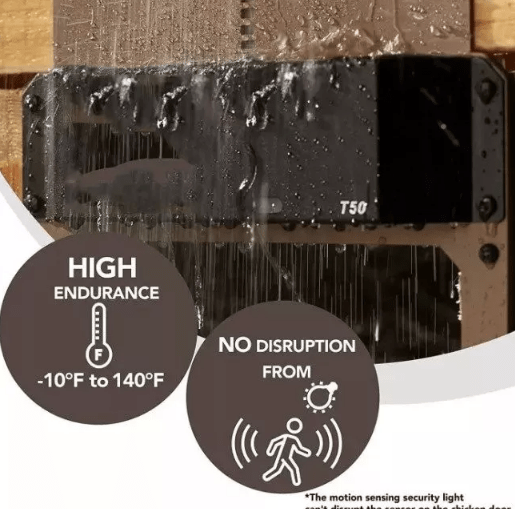 Automatic Chicken Coop Door Light Sensor, Weatherproof - Lexians