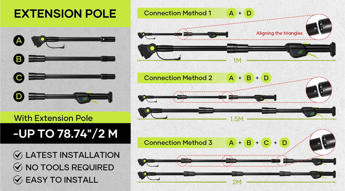 Cordless 8 inch Chainsaw & Pole Saw for Gardeners - Lexians