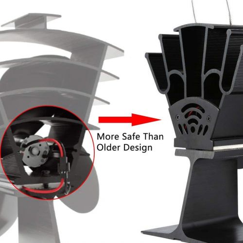 Heat Powered Fireplace Fan for Optimal Heating Efficiency - Lexians