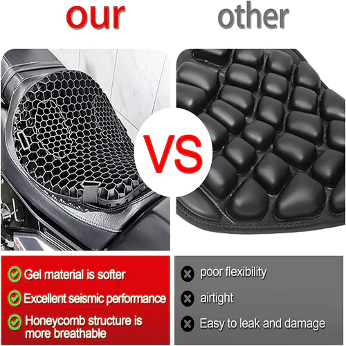 "Men's gel motorcycle seat pad with breathable honeycomb design, anti-slip straps, enhancing comfort on long rides."