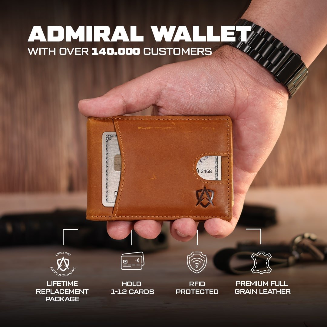 Men's Leather Wallet for Quick Card Access and RFID Safety - Lexians