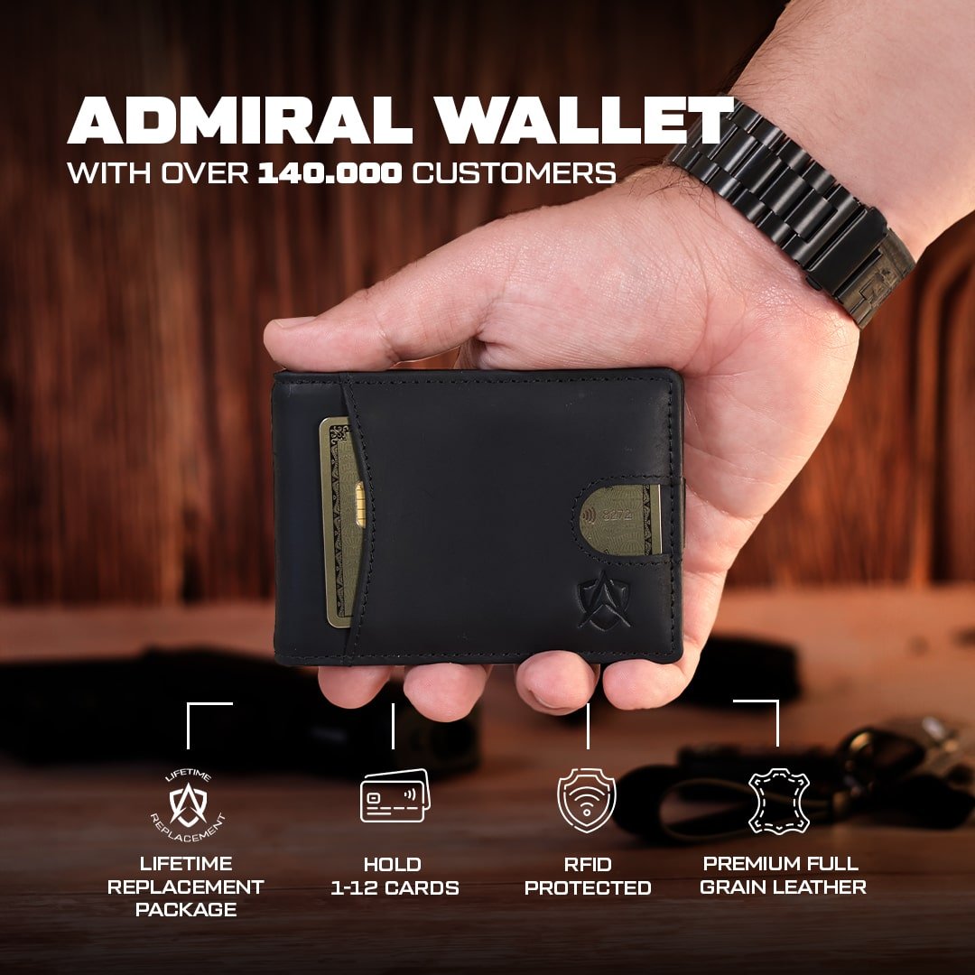 Men's Leather Wallet for Quick Card Access and RFID Safety - Lexians