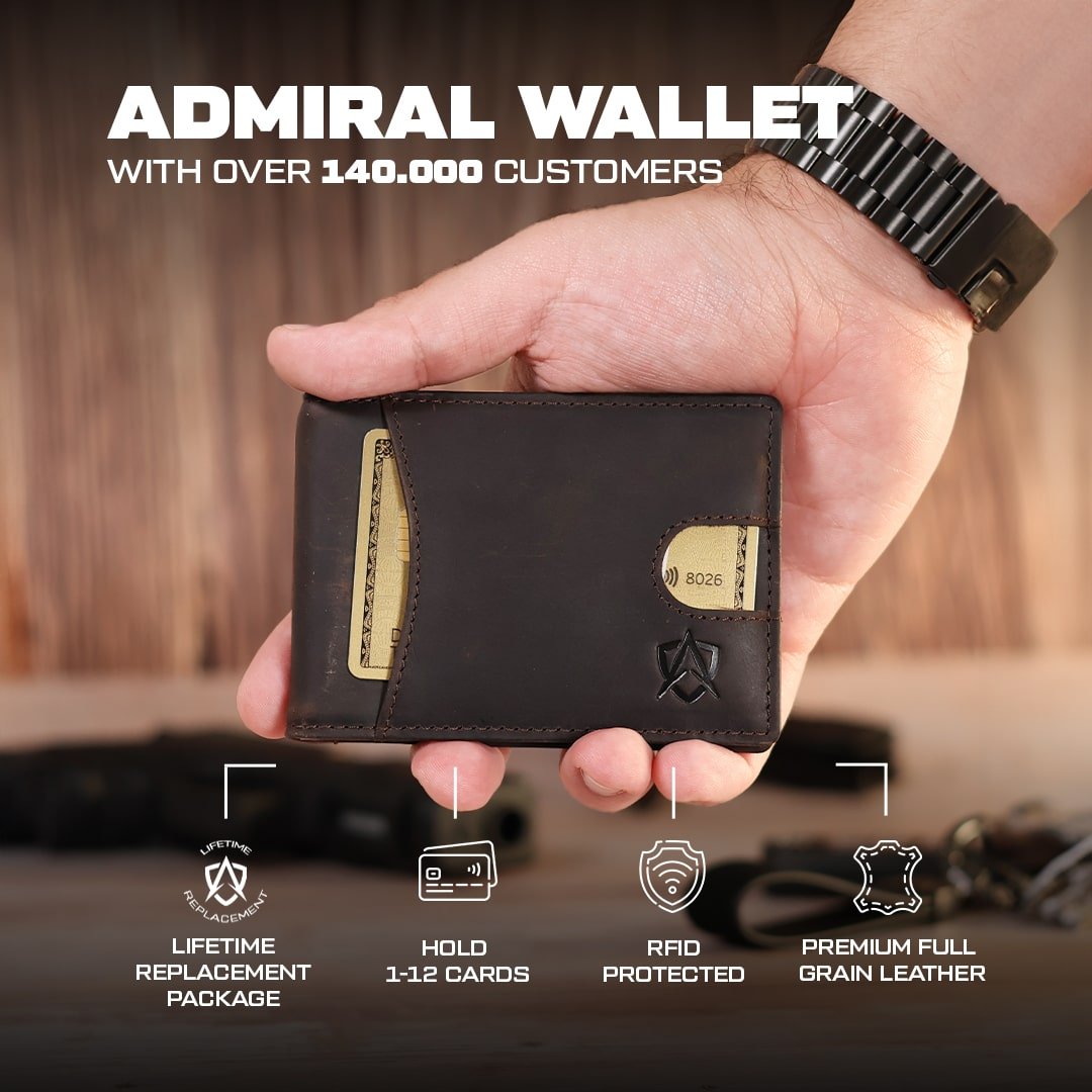 Men's Leather Wallet for Quick Card Access and RFID Safety - Lexians