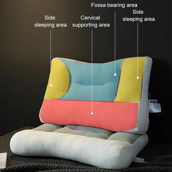 Orthopedic Neck Pillow for Enhanced Sleep Comfort - Lexians