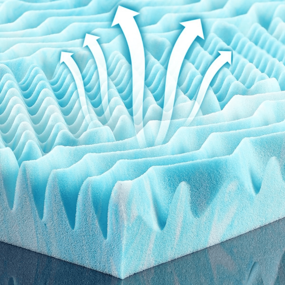 Premium Cooling Foam Mattress Topper for Enhanced Sleep - Lexians
