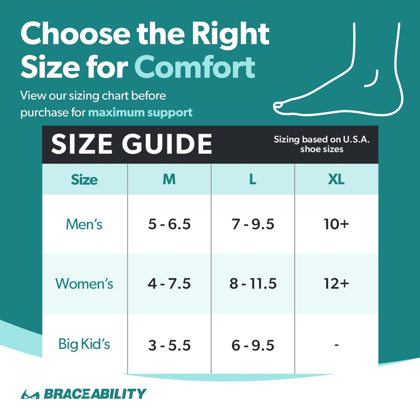 Silicone Heel Spur Shoe Inserts with Gel Cushions - Unisex Pain Relief - Lexians