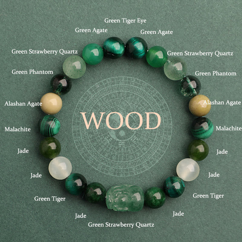 Unisex Five Elements Crystal Agate Luck Bracelet - Lexians
