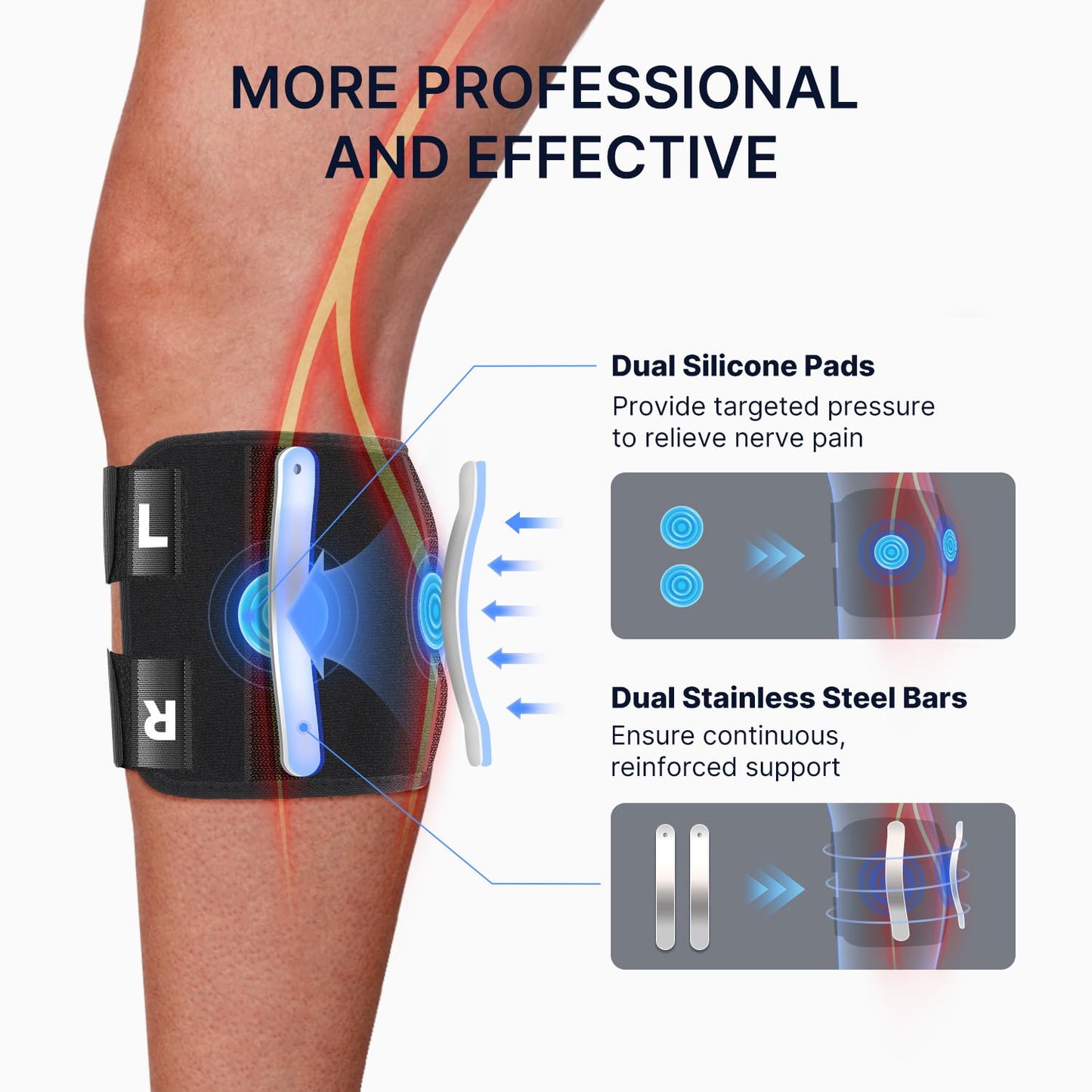 Unisex sciatica relief knee brace with dual silicone pads, snug fit, adjustable straps, visible steel support bars, latex-fre