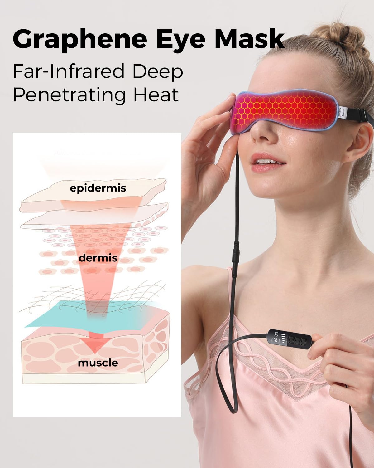 "USB-Powered Eye Heating Pad Mask for dry eyes, soft cotton, blue, with adjustable settings and USB cable."