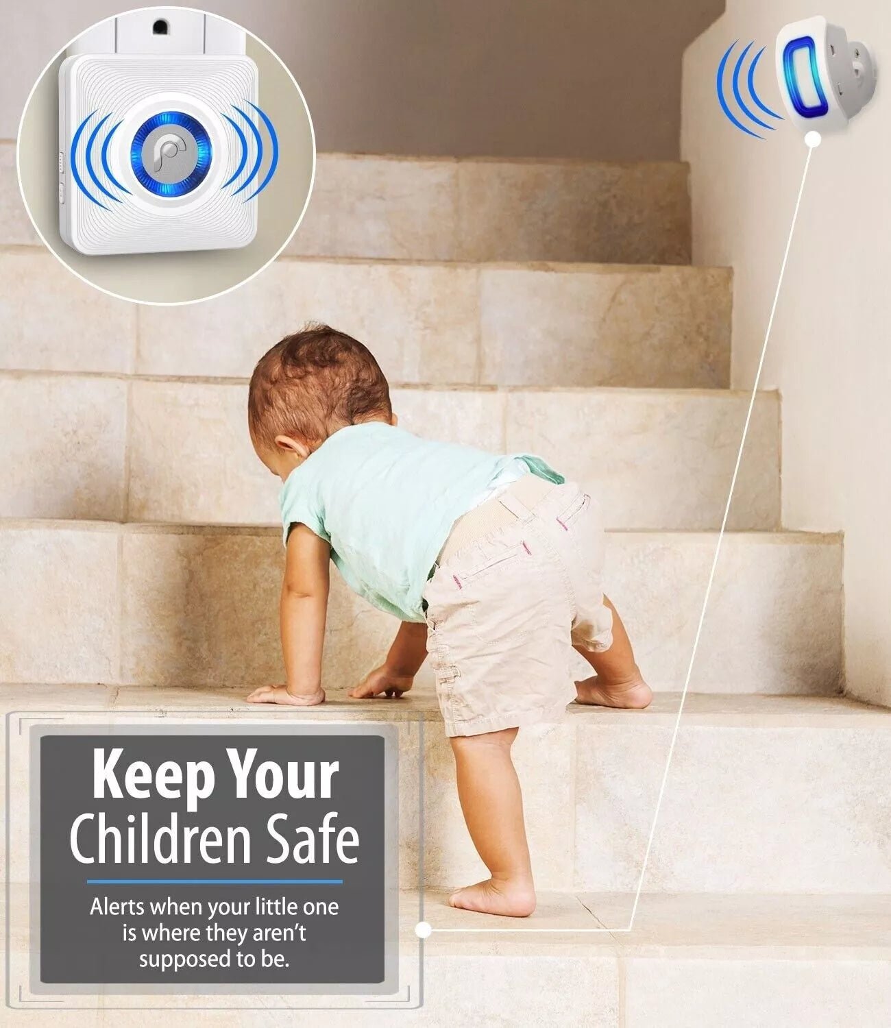 Wireless Motion Sensor Driveway Alarm for Home Security - Lexians