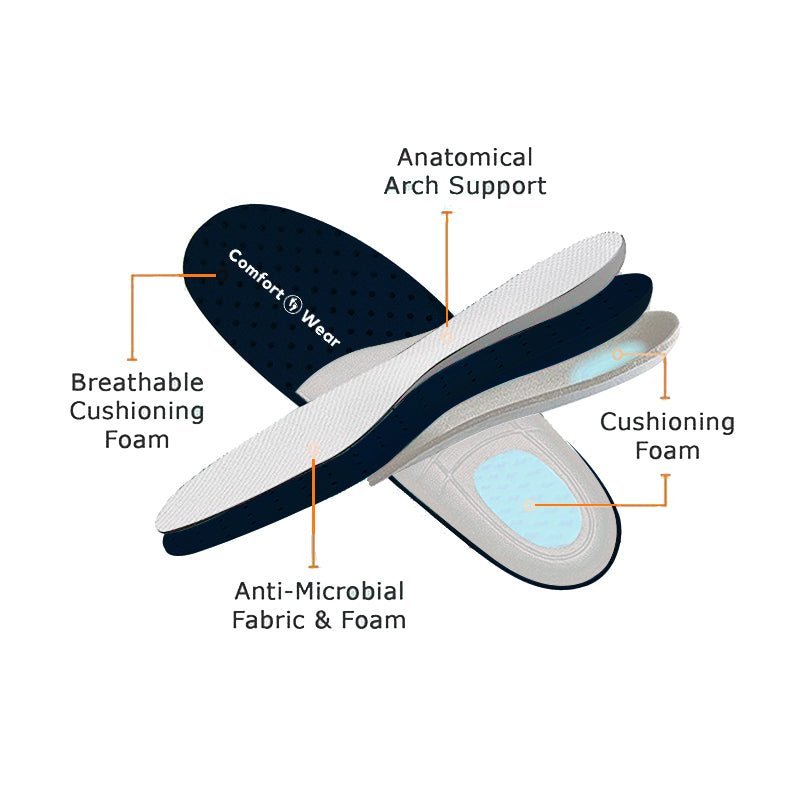 Women's Orthopedic Arch Support Sandals - Lexians
