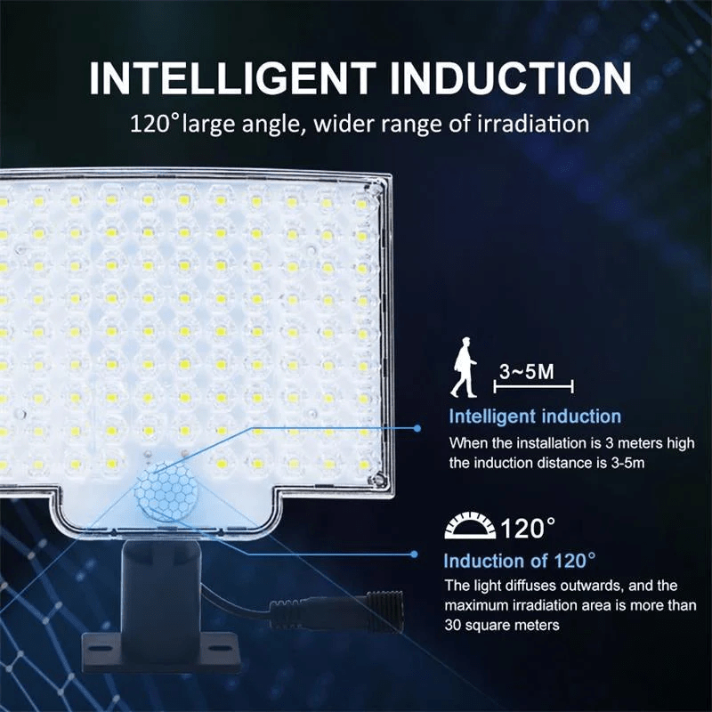 106 LED Solar Outdoor Light with Motion Sensor - Lexians