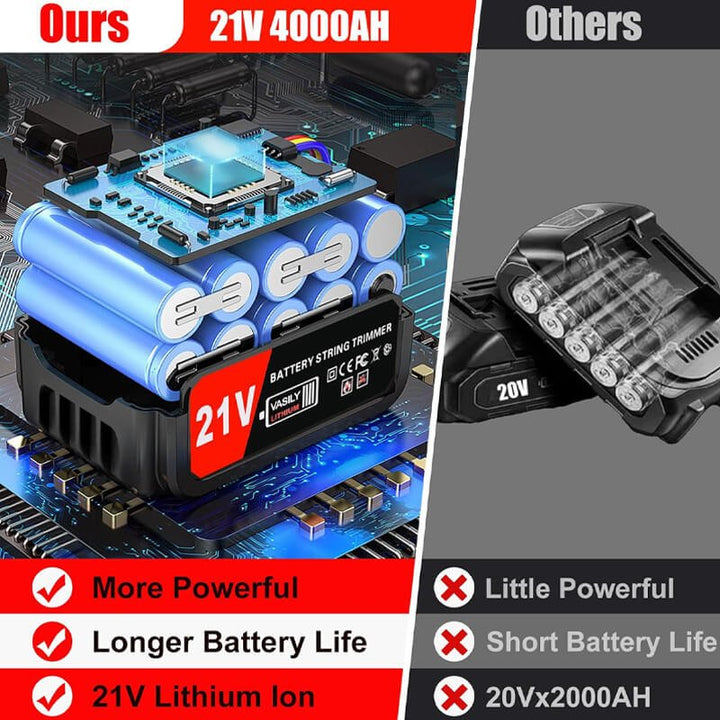 4 in 1 Cordless Weed Eater Pro for Efficient Lawn Care - Lexians