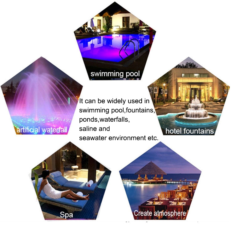 Energy-efficient 15W LED pool light, waterproof, providing brilliant and long-lasting underwater glow.