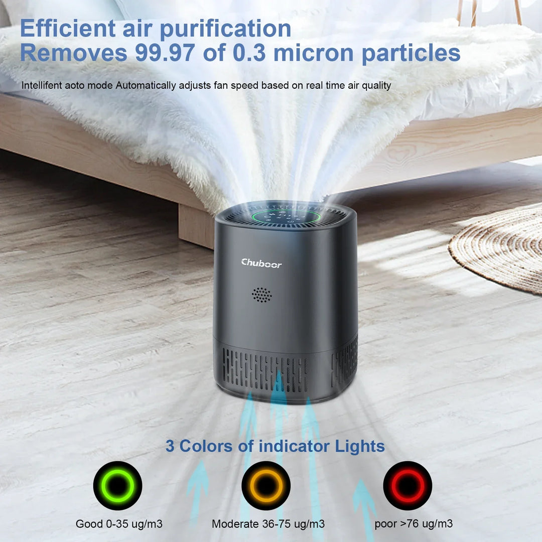 Small Tavvitaimp18 air purifier, perfect for bedrooms, provides clean air & relief from allergies and dust.