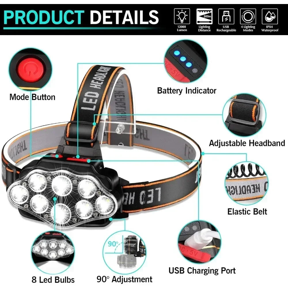Unisex rechargeable LED headlamp, ideal for campers, hikers, and fishers. Provides powerful, hands-free outdoor lighting.