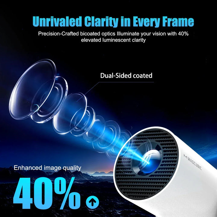 Wireless portable projector with WiFi 6 and Bluetooth, creating a big screen for home gaming.