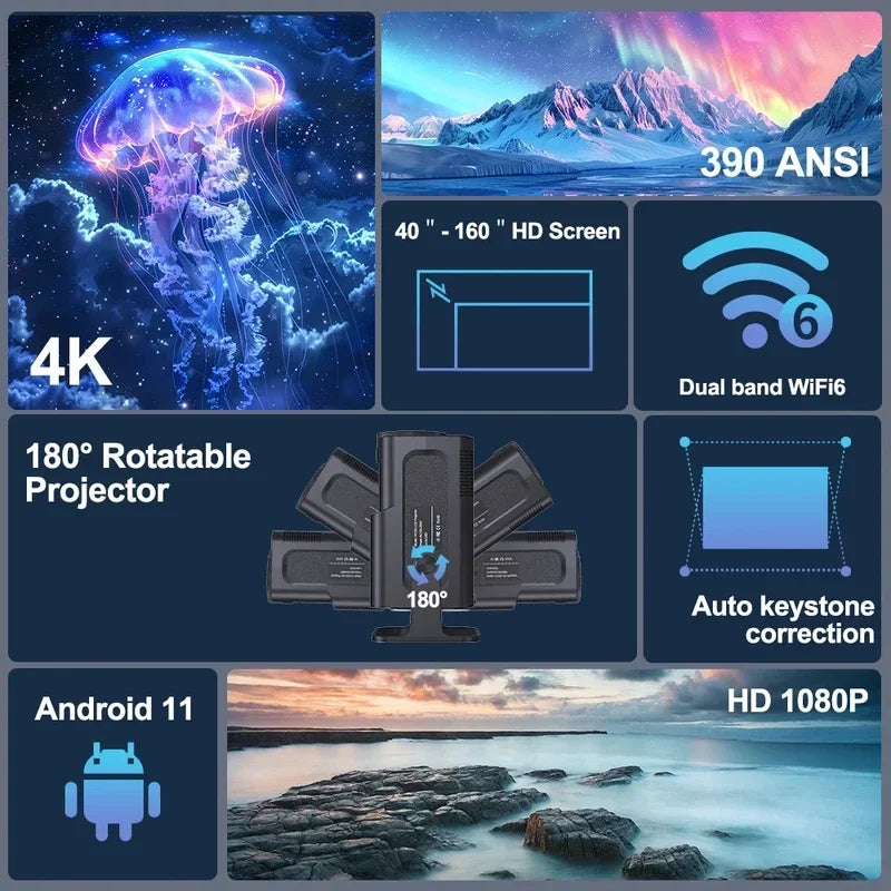 Enhance your home theater with a portable 4K Android 11 smart projector. WiFi & Bluetooth connectivity.
