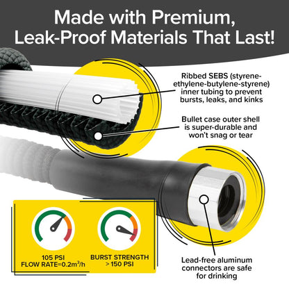 Auto - Expanding Water Hose with Durable Construction, 100 Ft - Lexians