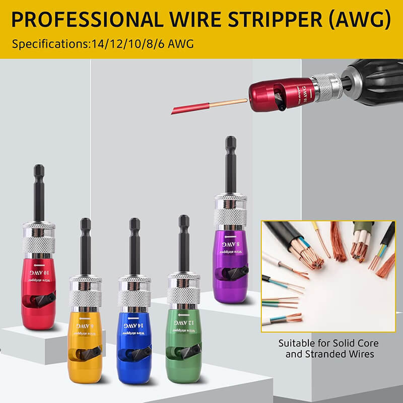 Automatic Electric Wire Stripper for Home Improvement - Lexians