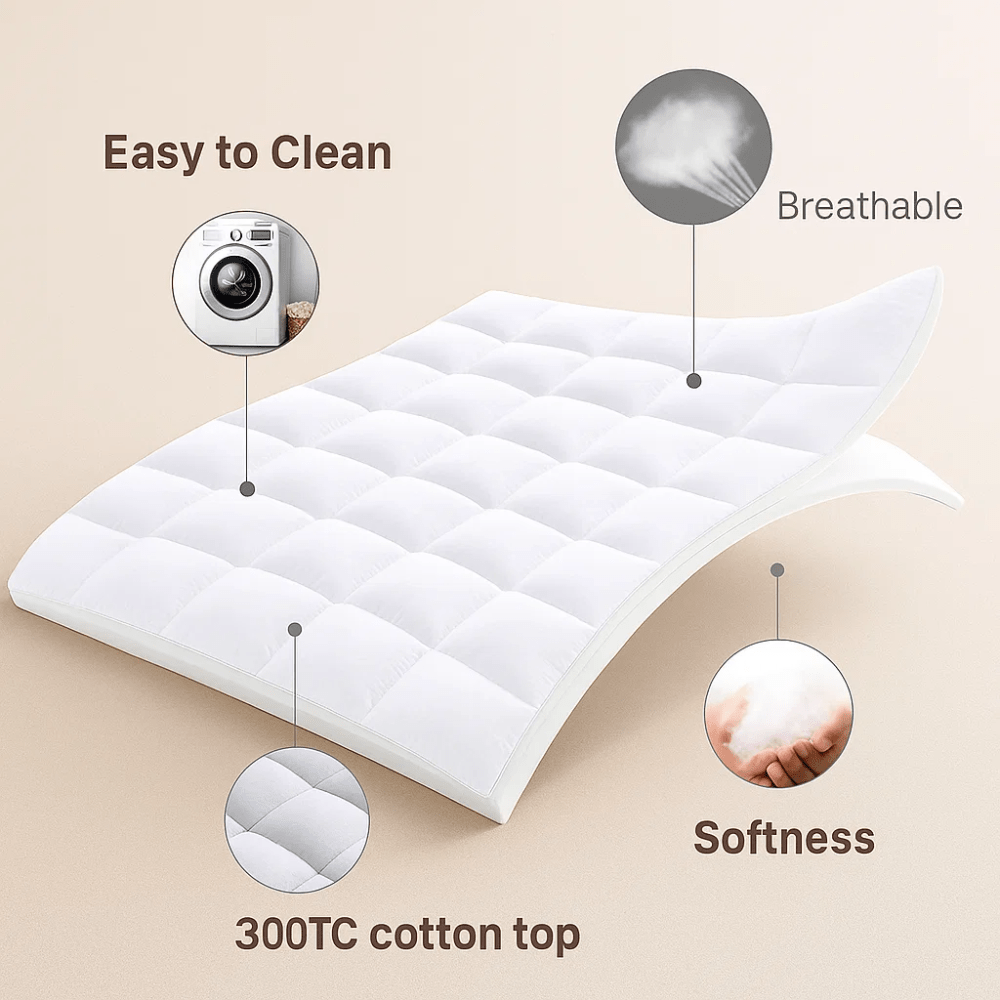 CloudLift™ Cooling Mattress Topper for Comfort - Lexians