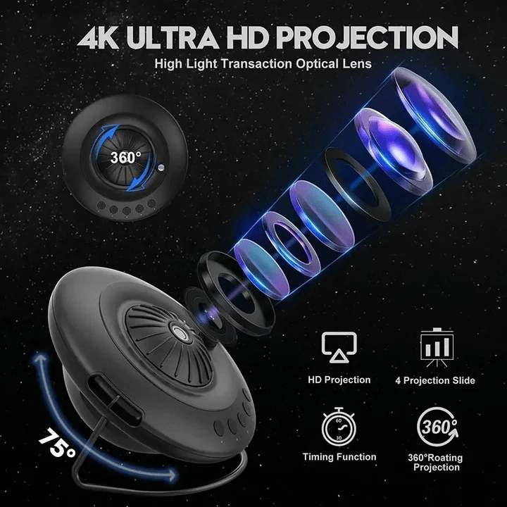 Compact Galaxy Projector with Planetarium Effects - Lexians