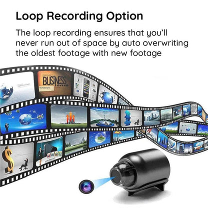 Compact WiFi Camera with Night Vision for Security - Lexians