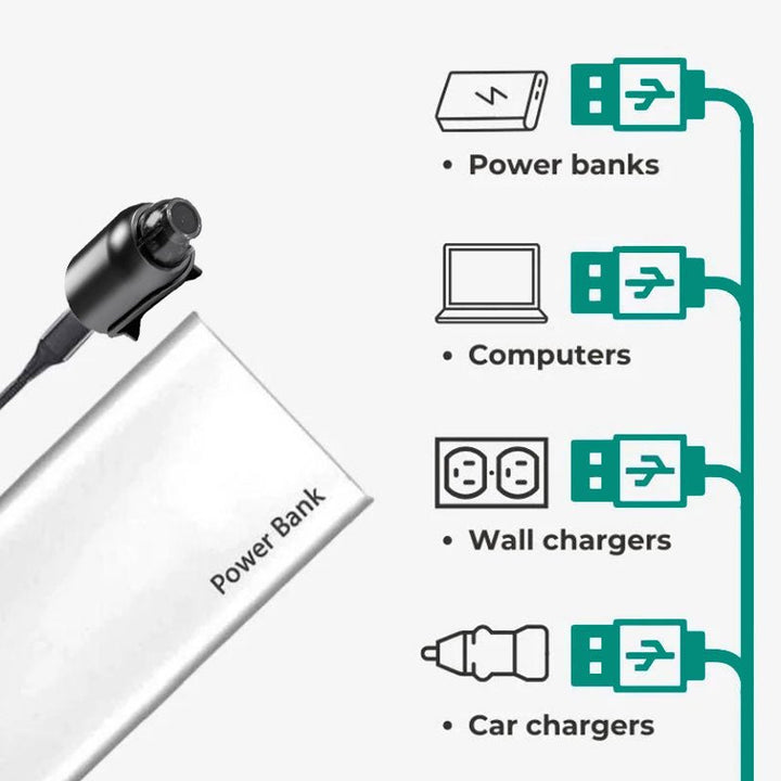Compact WiFi Camera with Night Vision for Security - Lexians