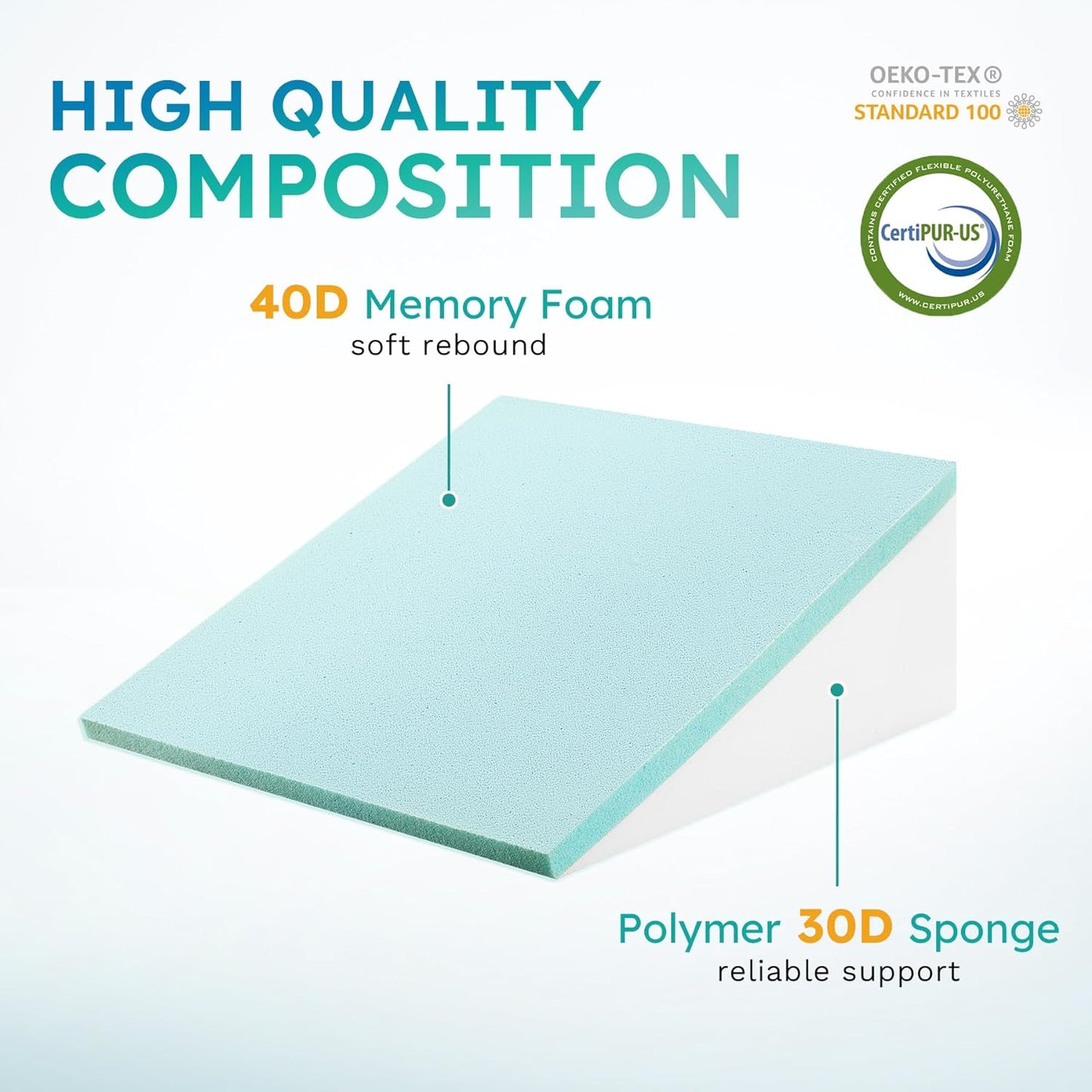 Deluxe Memory Foam Wedge Pillow for Enhanced Comfort - Lexians