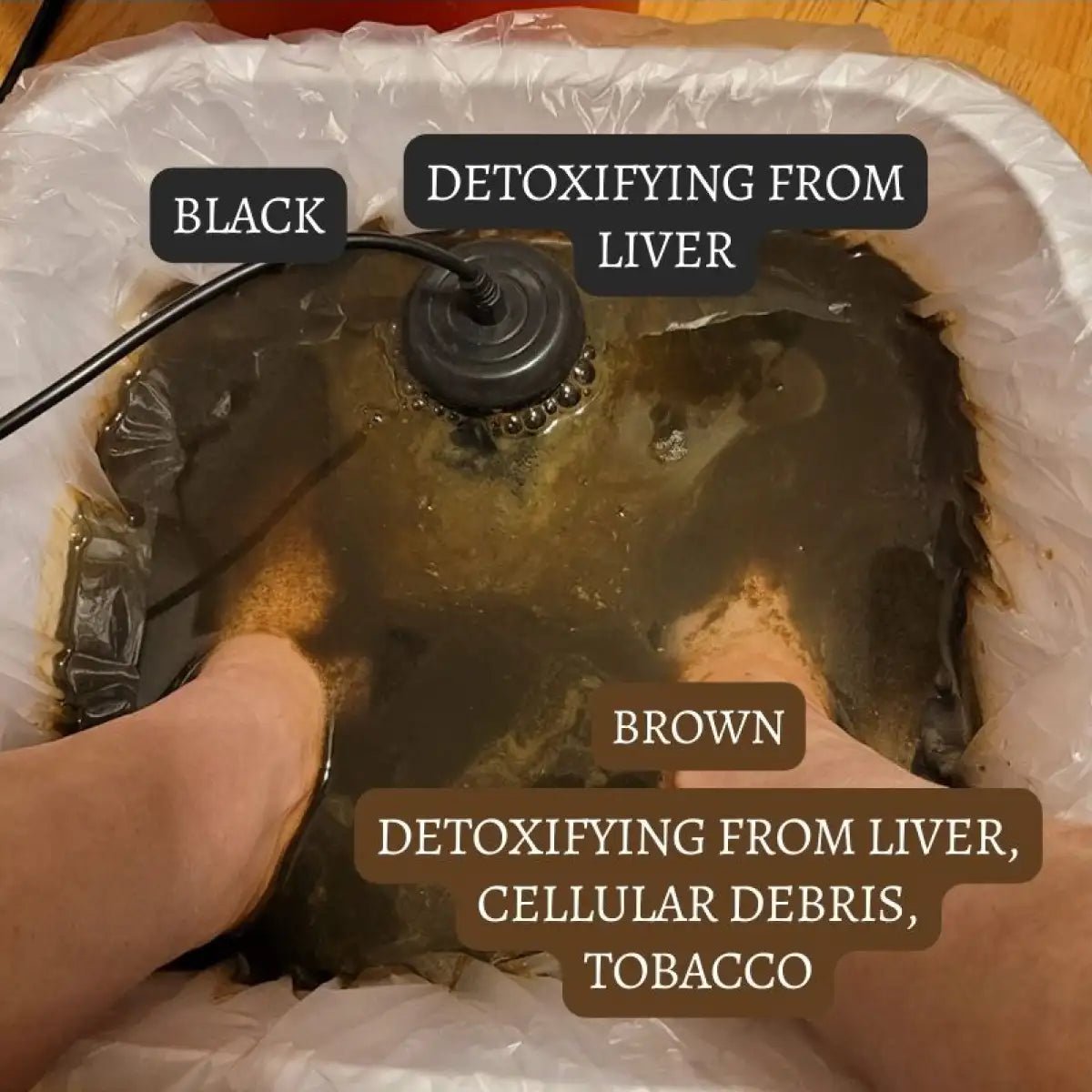 Detoxifying Ionic Foot Spa for Healthier Living - Lexians