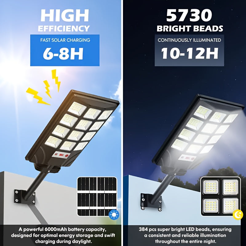 Powerful solar floodlights with motion sensor. Energy-efficient, weatherproof outdoor LED security lighting (2-pack).