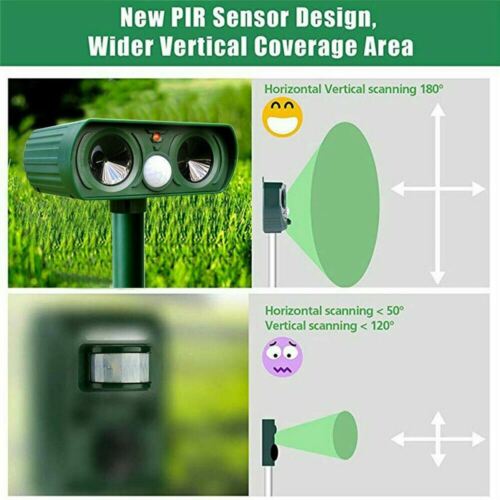 "Infrared Solar Ultrasonic Animal Repeller for garden protection, green device with solar panel and motion detector"