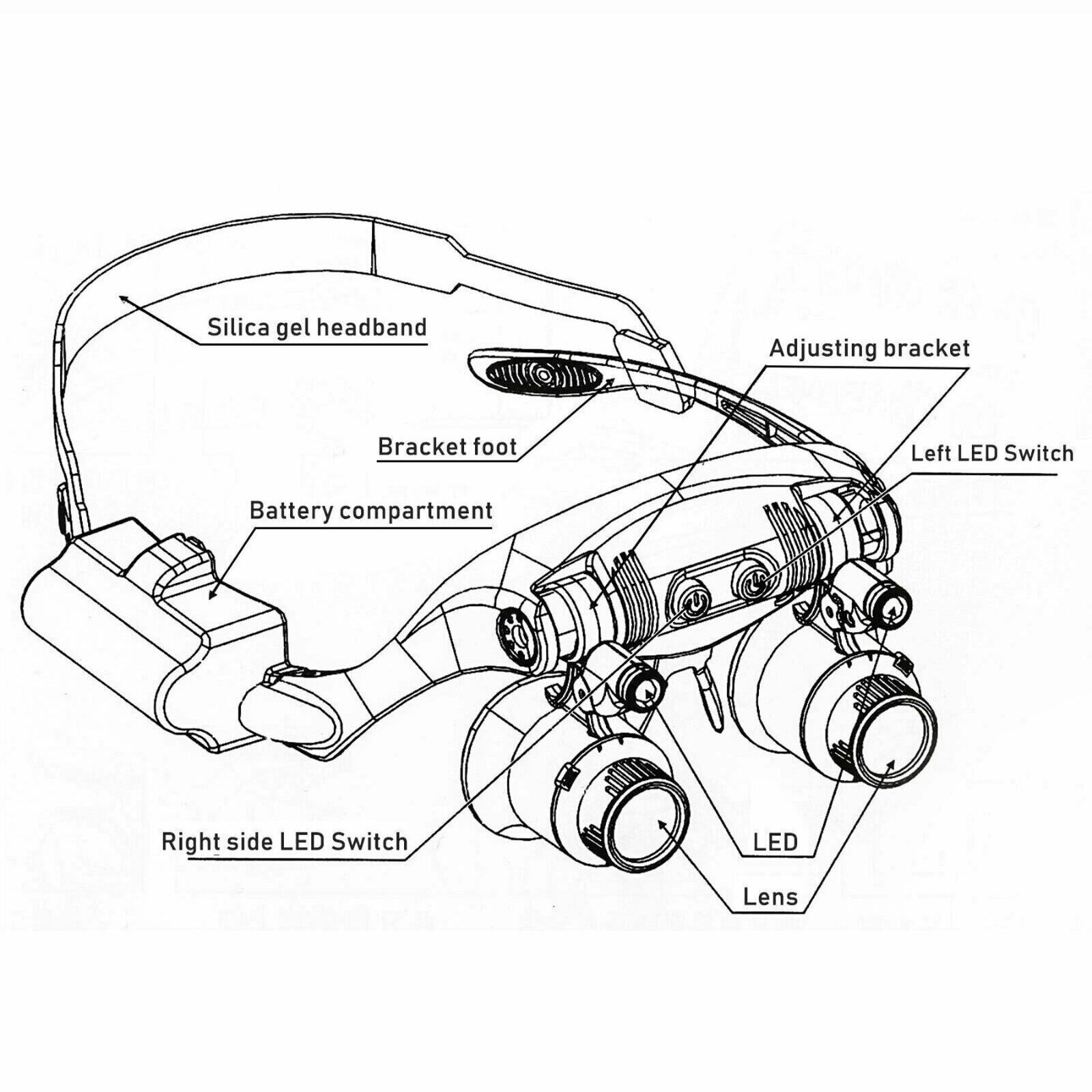 "LED Light Headband Magnifier with adjustable lenses and lighting, ideal for jewelry repair and crafts, featuring durable des