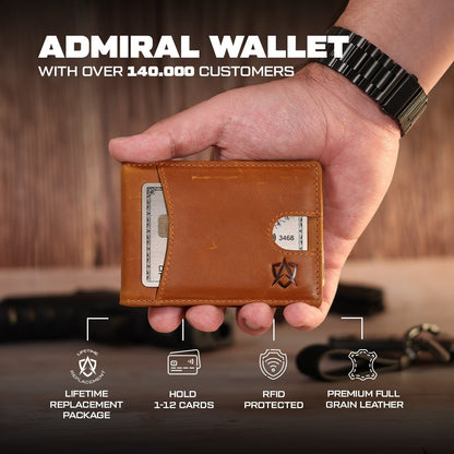 Men's Leather Wallet for Quick Card Access and RFID Safety - Lexians