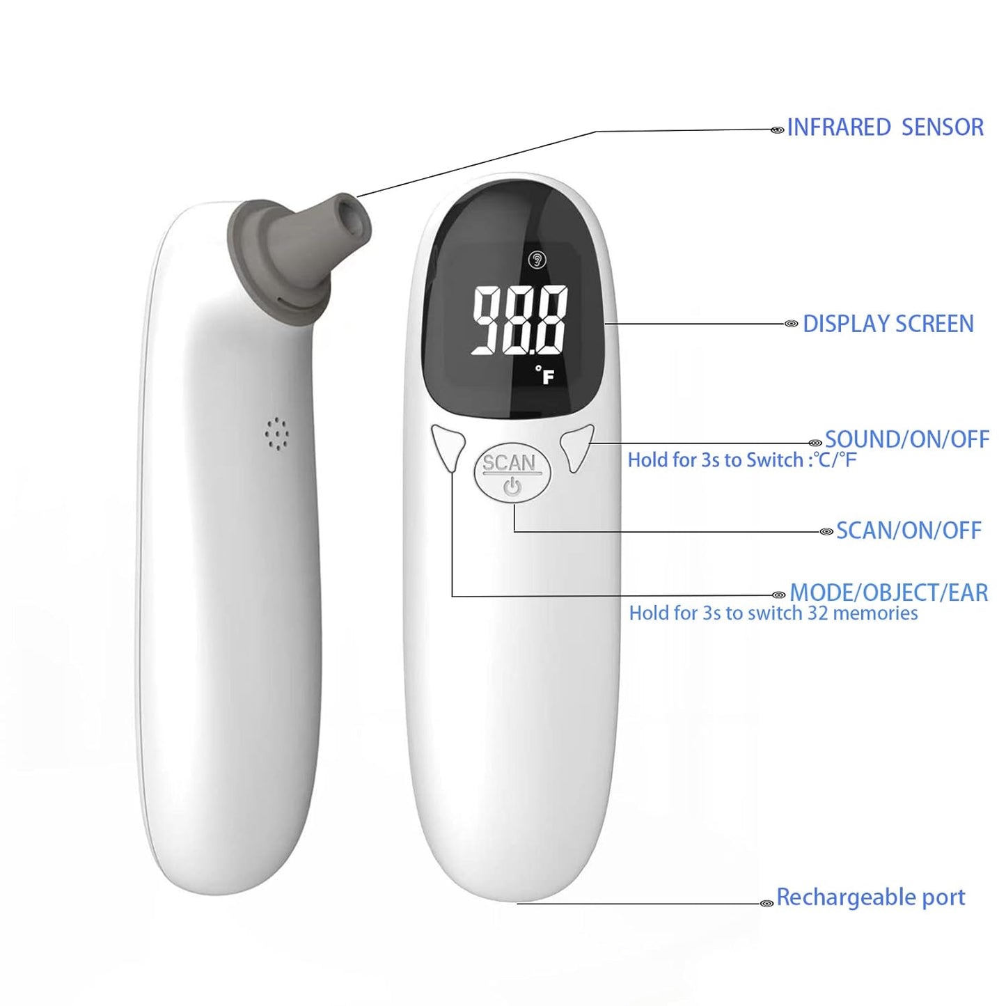Non-contact infrared pet thermometer with LED display, advanced technology, measures ear temperature, hygienic design.