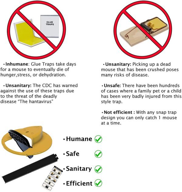 Pet - Friendly Flip N Slide Mouse Trap for Home Use - Lexians