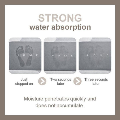 Quick - Drying AquaComfort Bath Mat for Ultimate Absorption - Lexians
