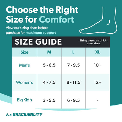 Silicone Heel Spur Shoe Inserts with Gel Cushions - Unisex Pain Relief - Lexians