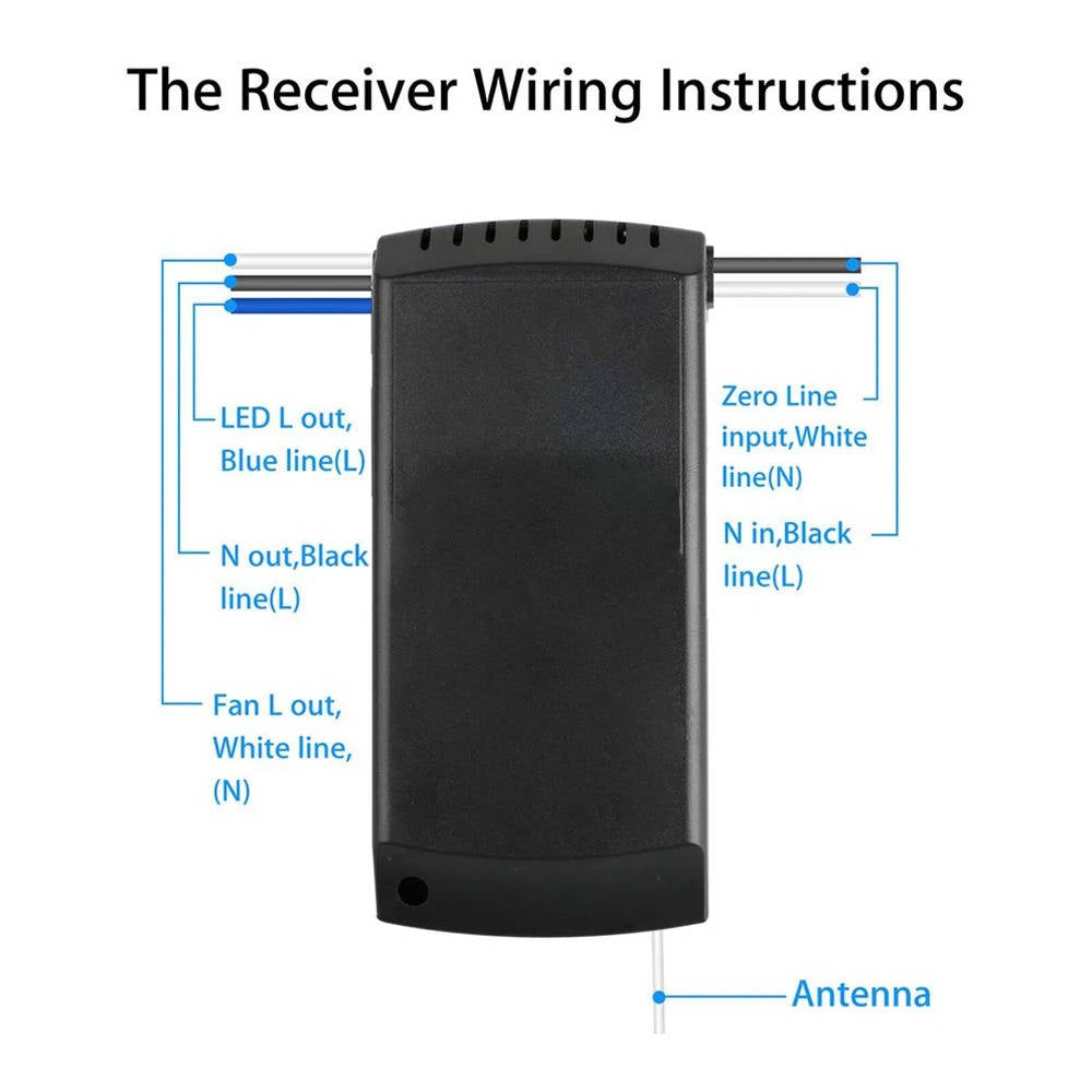 Smart universal ceiling fan remote control with sleek design, buttons for fan speed and light adjustments, compatible with Wi