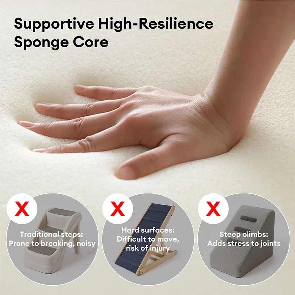 Soft Foam Dog Ramp Stairs - Comfortable Bed & Couch Access - Lexians