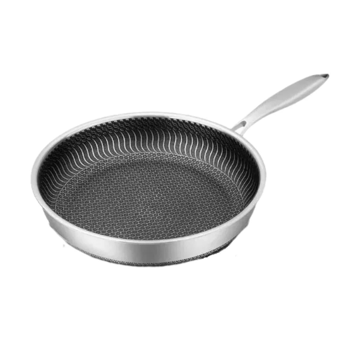 Stainless Steel Honeycomb Non - Stick Wok - Stir - Fry Cookware - Lexians