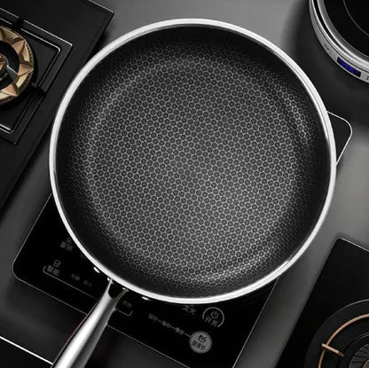 Stainless Steel Honeycomb Non - Stick Wok - Stir - Fry Cookware - Lexians