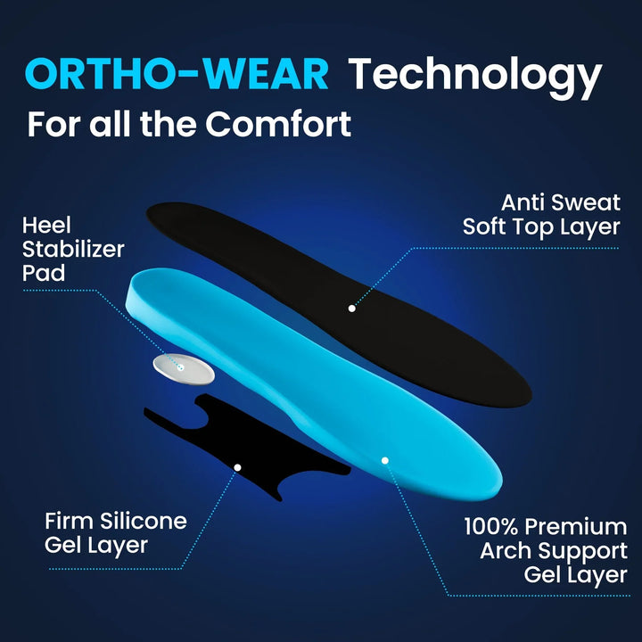 Close-up of a single unisex comfort support insole with gel padding for enhanced footwear comfort