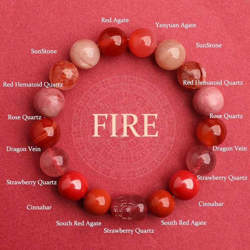 Unisex Five Elements Crystal Agate Luck Bracelet - Lexians