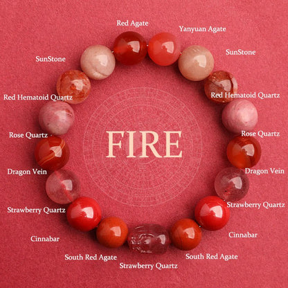 Unisex Five Elements Crystal Agate Luck Bracelet - Lexians