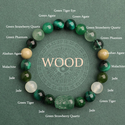 Unisex Five Elements Crystal Agate Luck Bracelet - Lexians