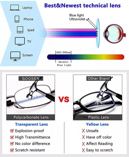 Unisex folding reading glasses with case, black compact frame, durable HD lenses, portable and stylish design for travel.