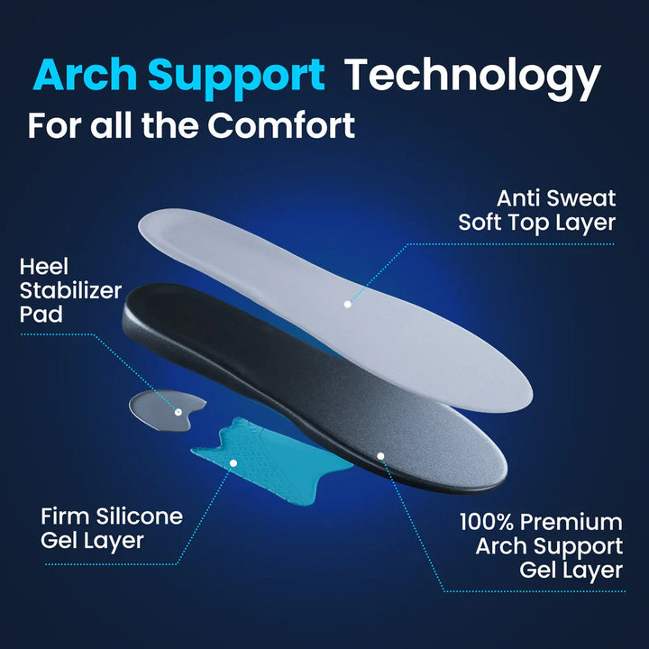 Pair of heavy-duty unisex insoles with high arch support for foot pain relief