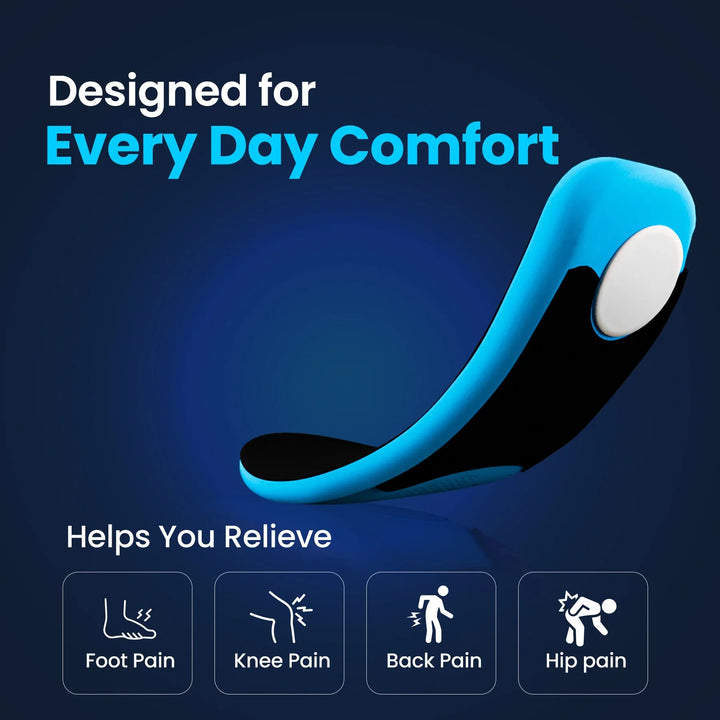 Pair of heavy duty insoles designed for ultimate arch support, comfort & pain relief